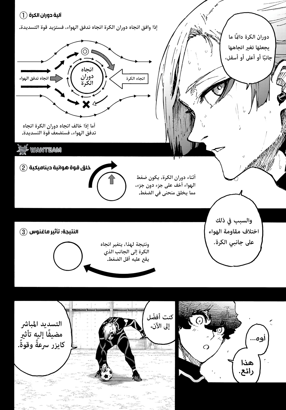 Read (WAN) Blue Lock Manga Online