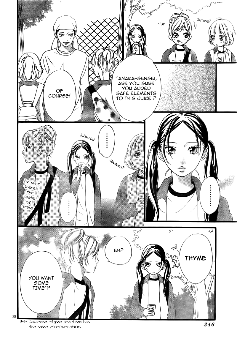 Read Ao Haru Ride Manga Online