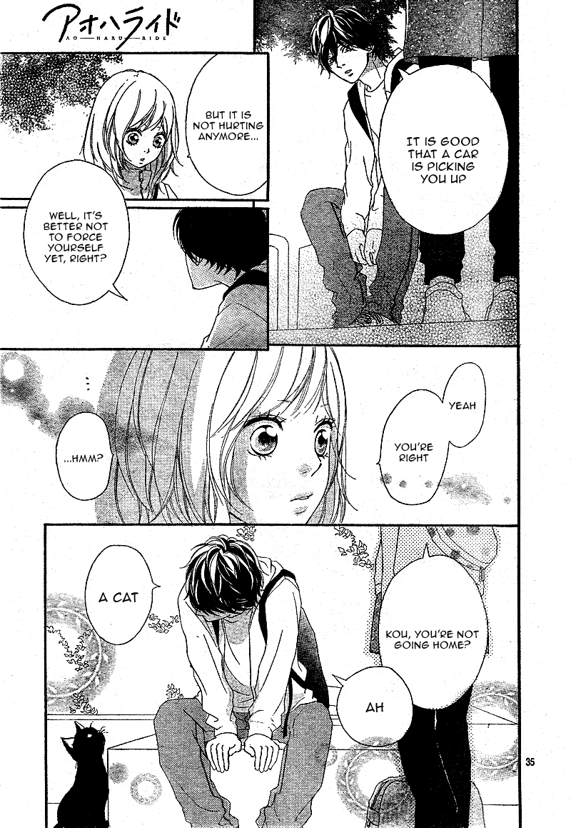 Read Ao Haru Ride Manga Online