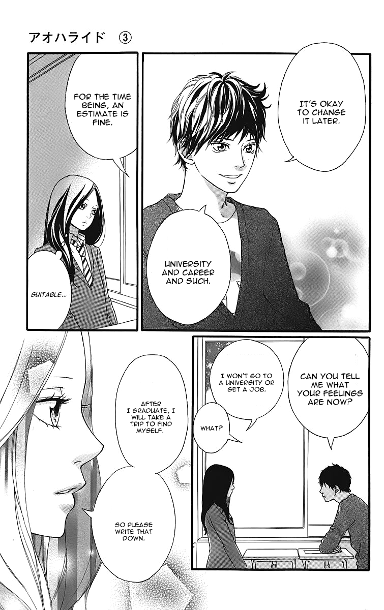 Read Ao Haru Ride Manga Online