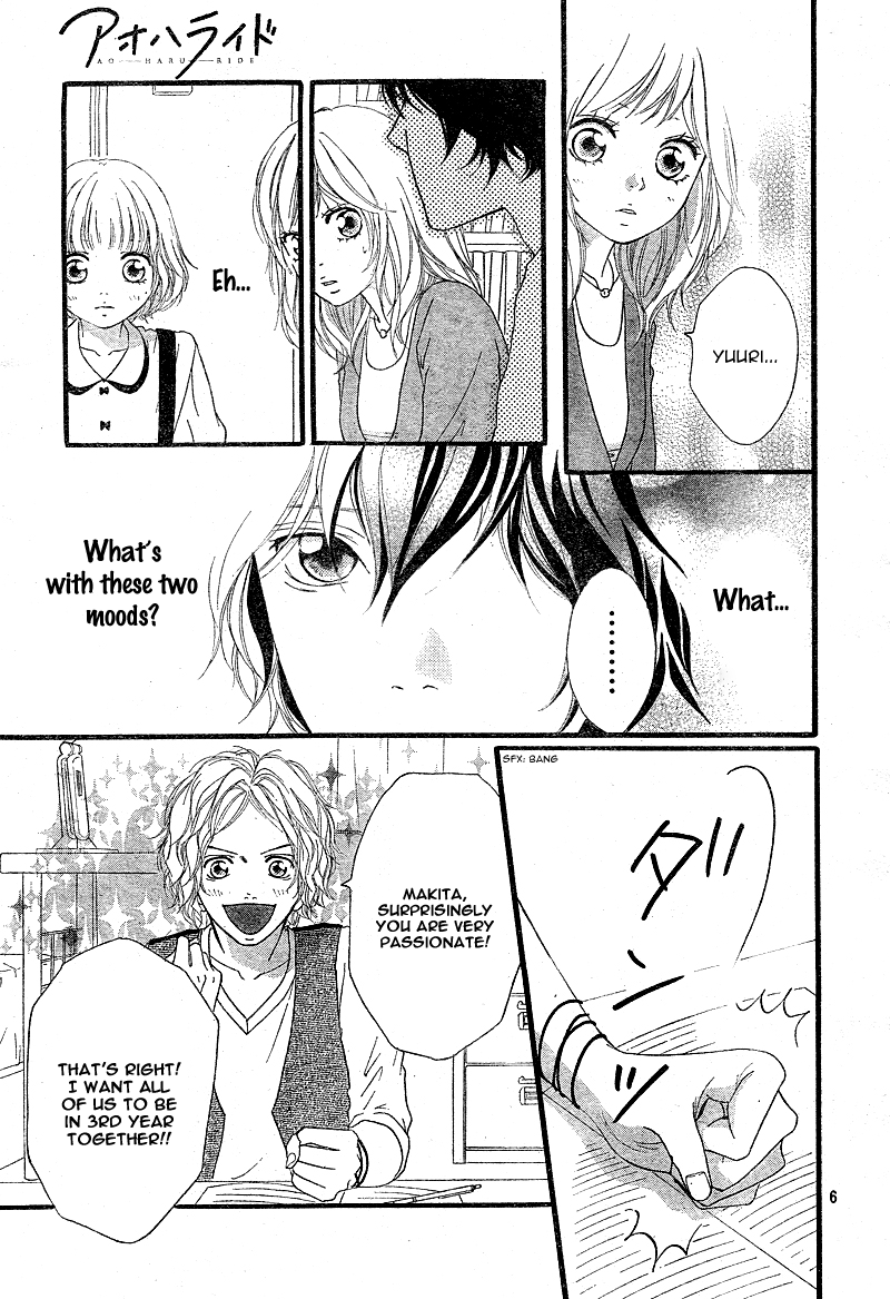 Read Ao Haru Ride Manga Online