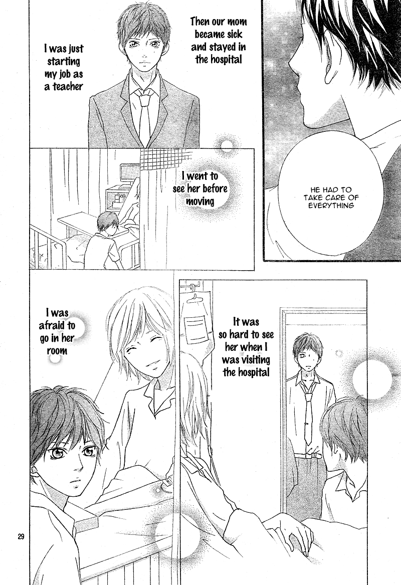 Read Ao Haru Ride Manga Online
