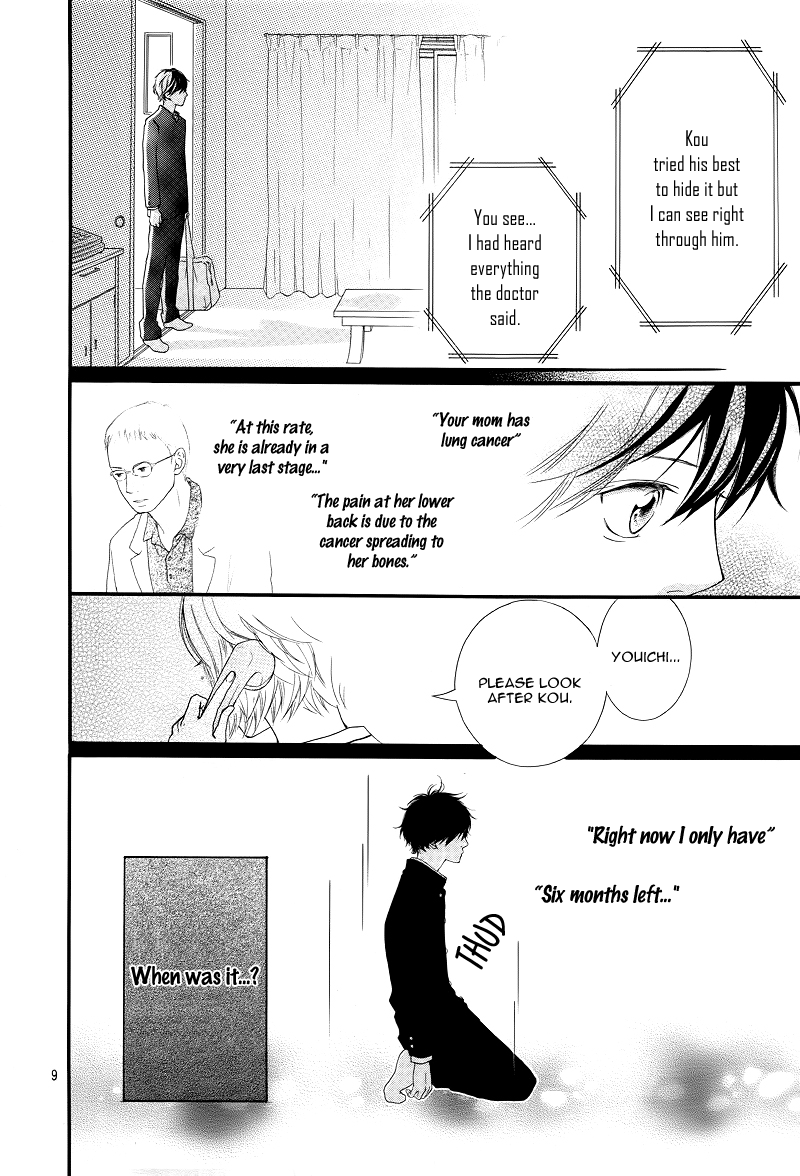 Read Ao Haru Ride Manga Online