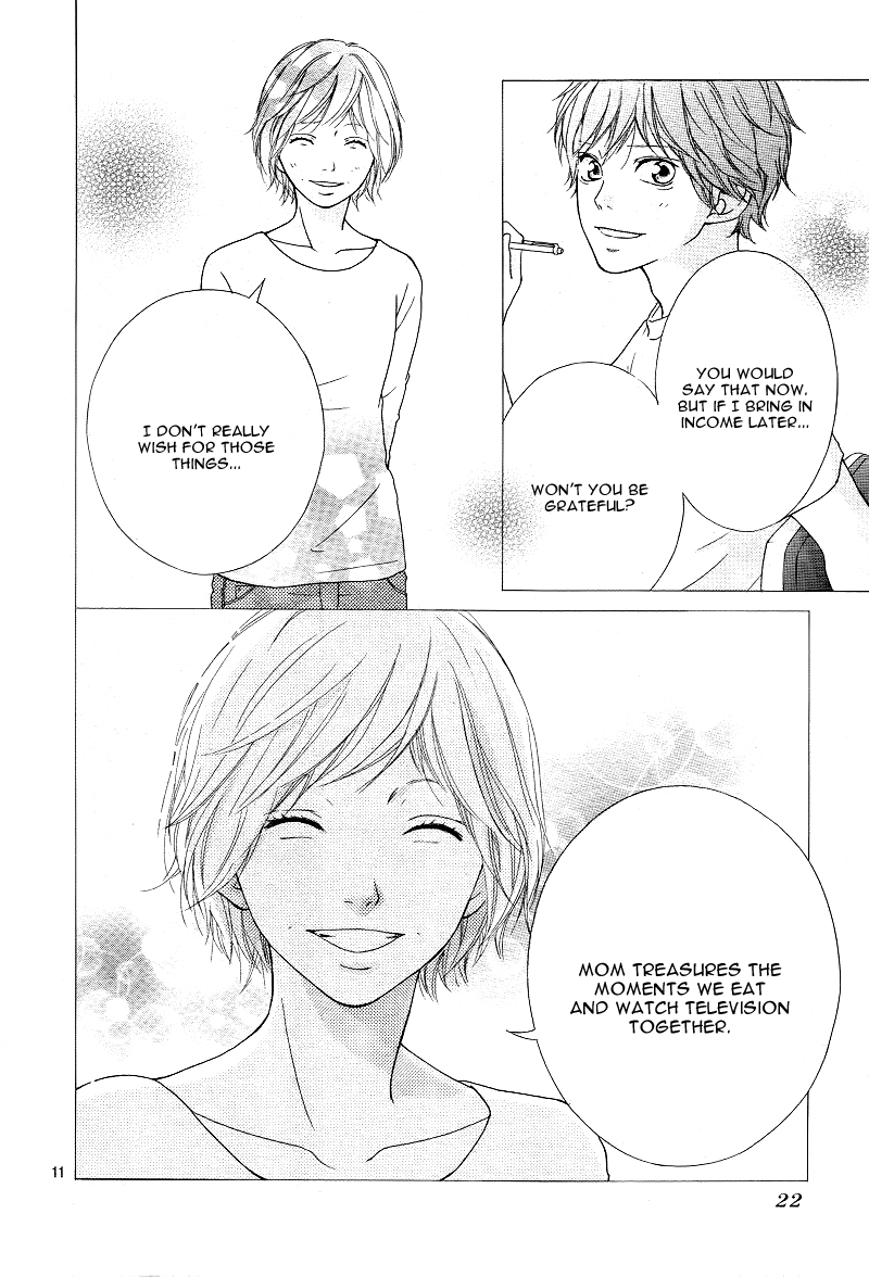 Read Ao Haru Ride Manga Online