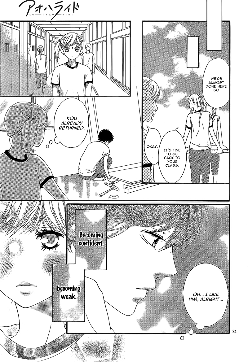 Read Ao Haru Ride Manga Online