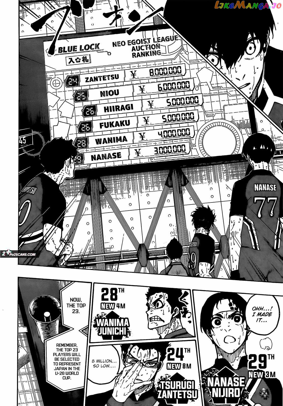 Read Blue Lock manga online Manga Online