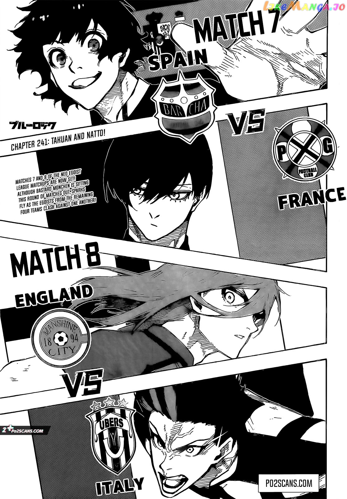 Read Blue Lock manga online Manga Online