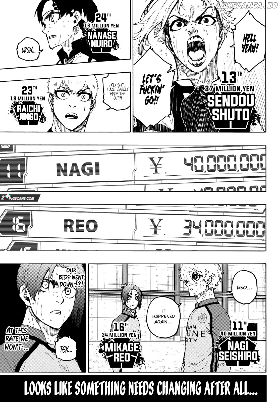 Read Blue Lock manga online Manga Online