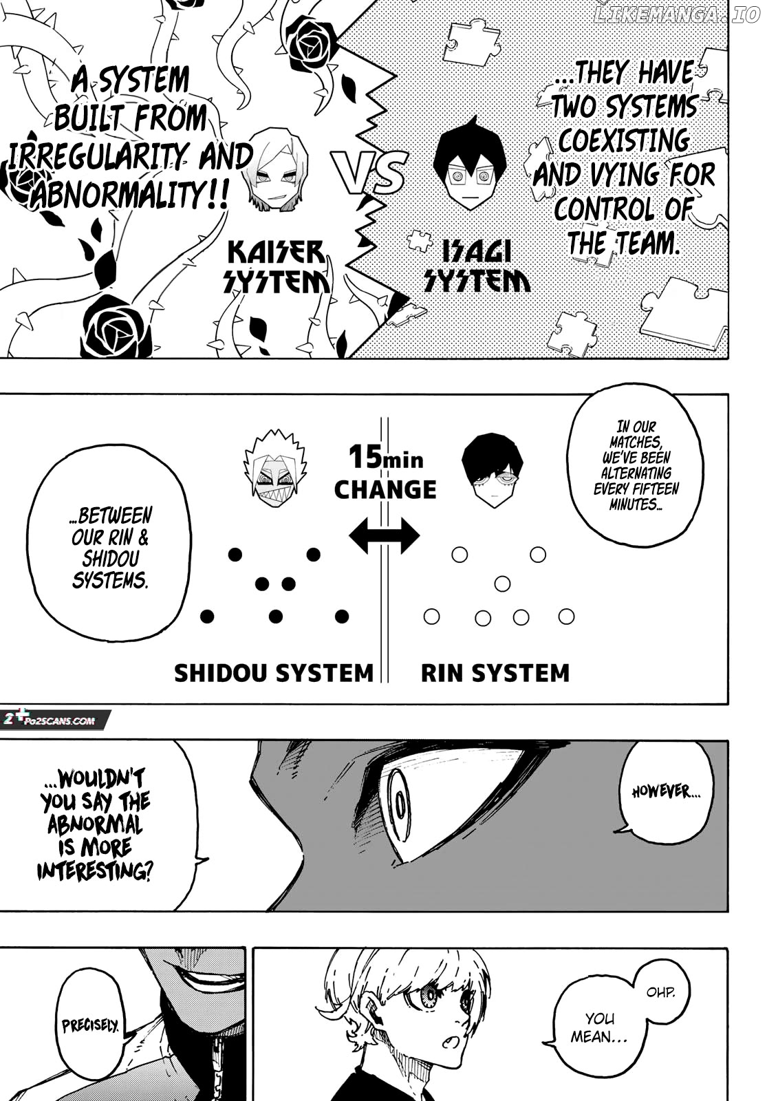 Read Blue Lock manga online Manga Online