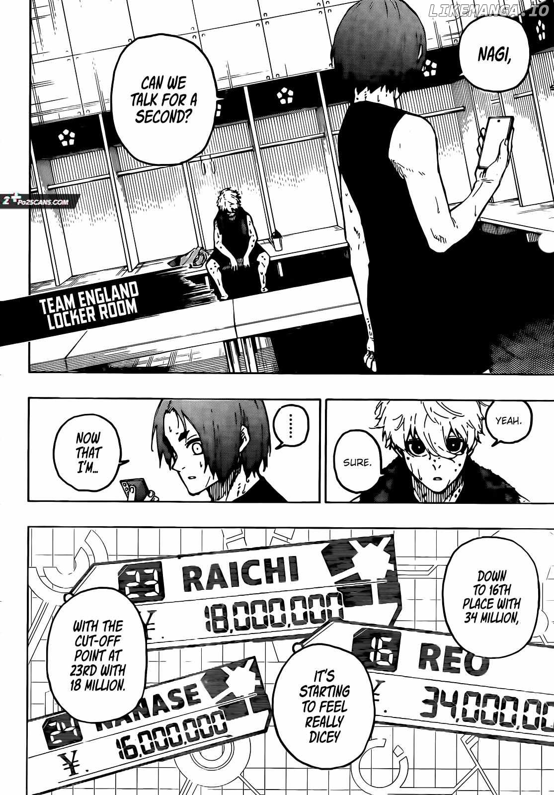 Read Blue Lock manga online Manga Online