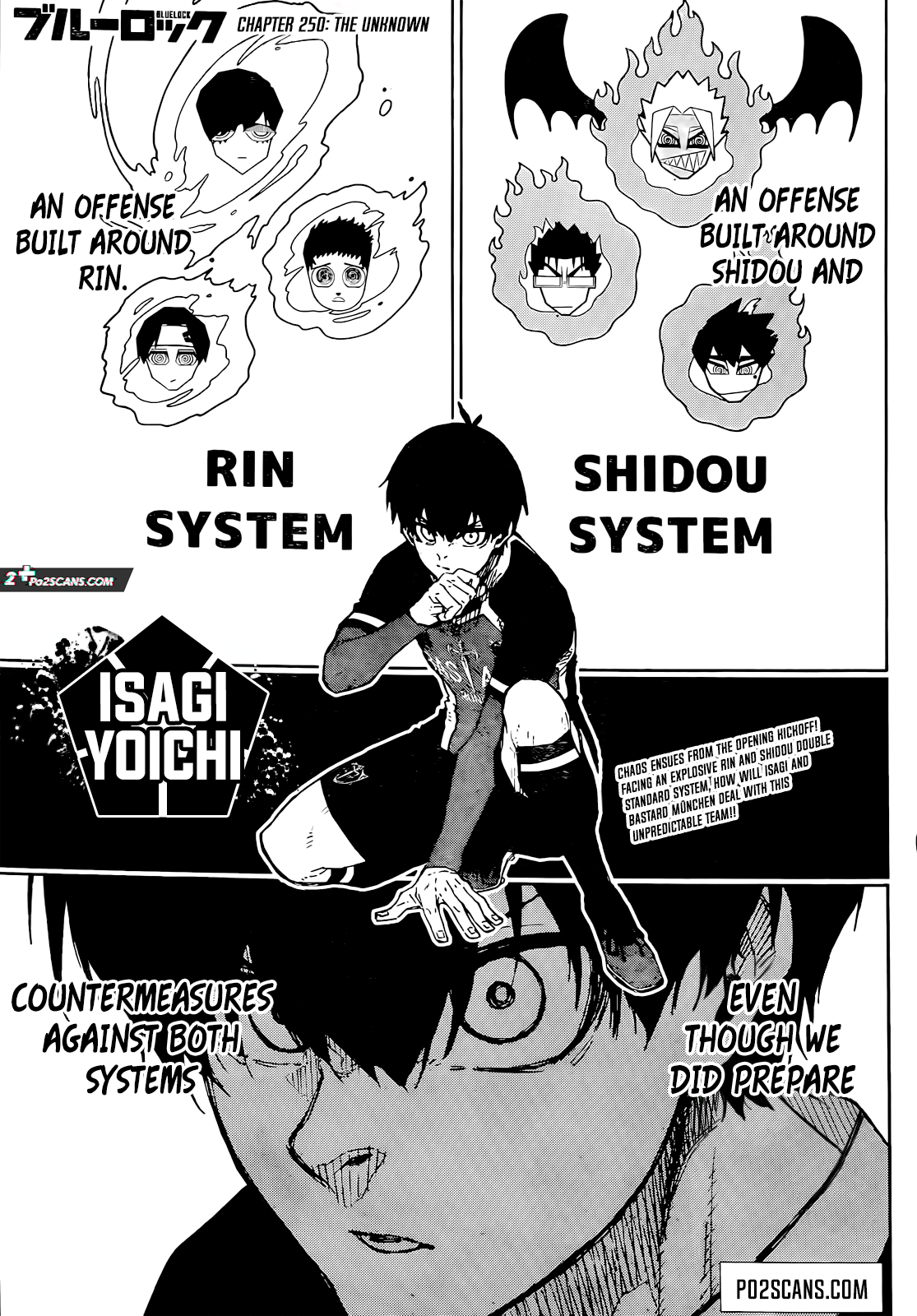 Read Blue Lock manga online Manga Online