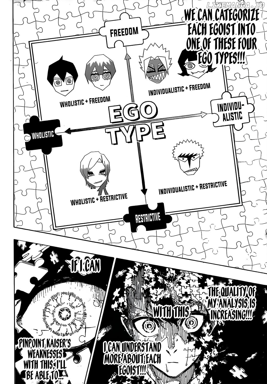 Read Blue Lock manga online Manga Online