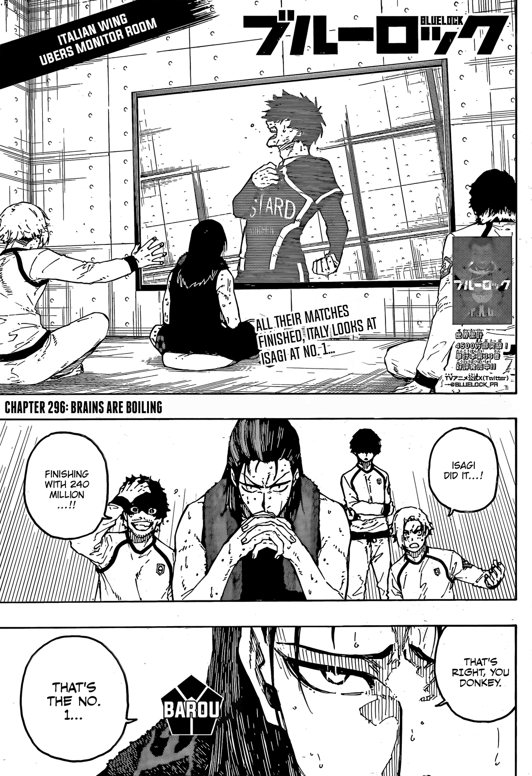 Read Blue Lock manga online Manga Online