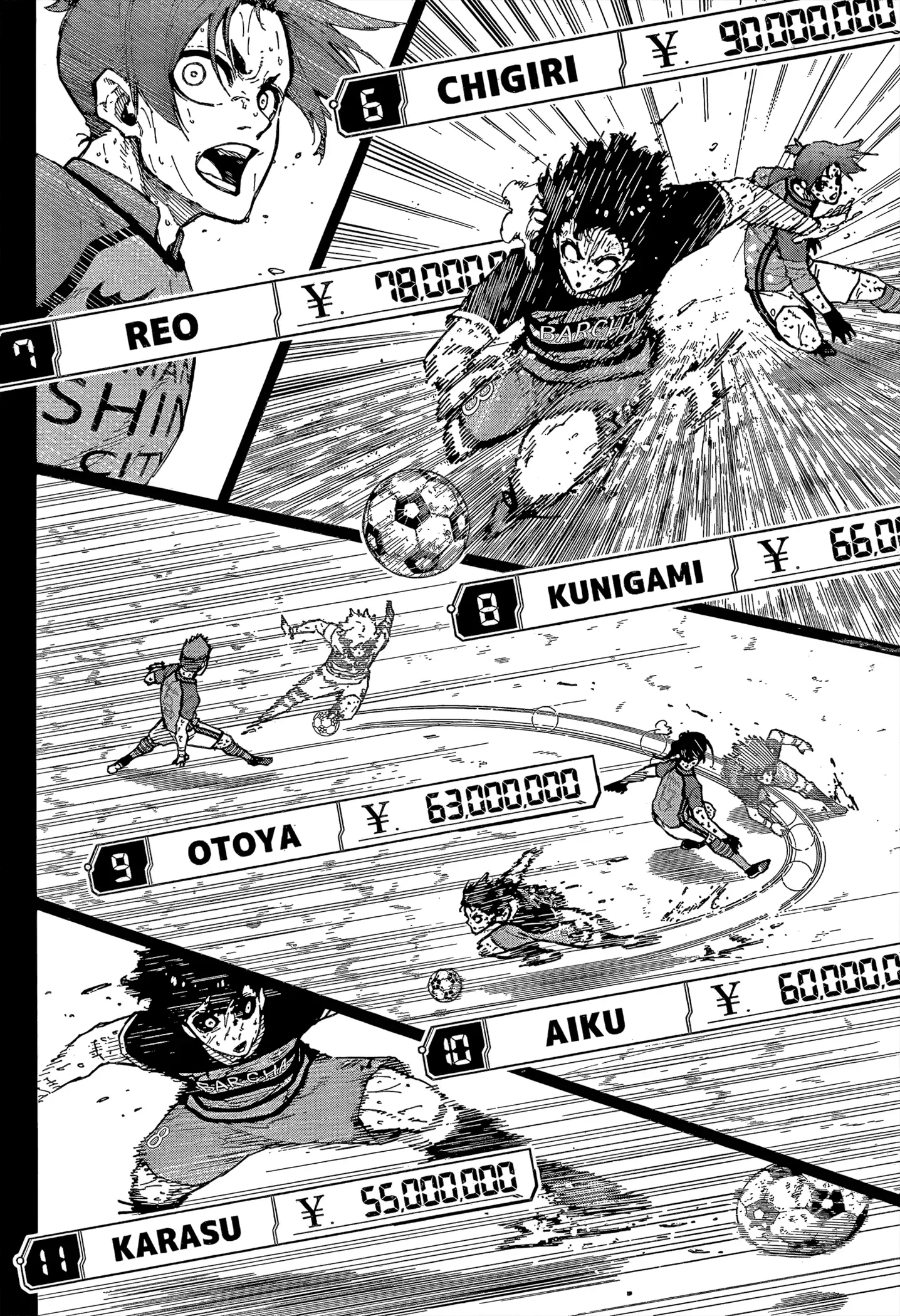 Read Blue Lock manga online Manga Online