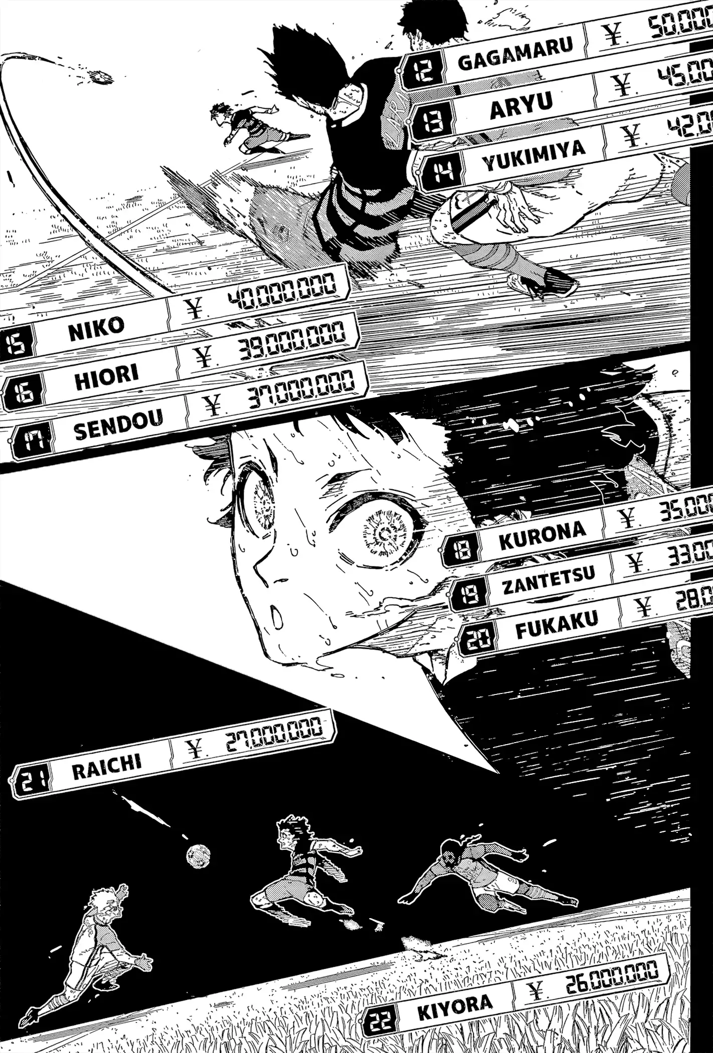 Read Blue Lock manga online Manga Online