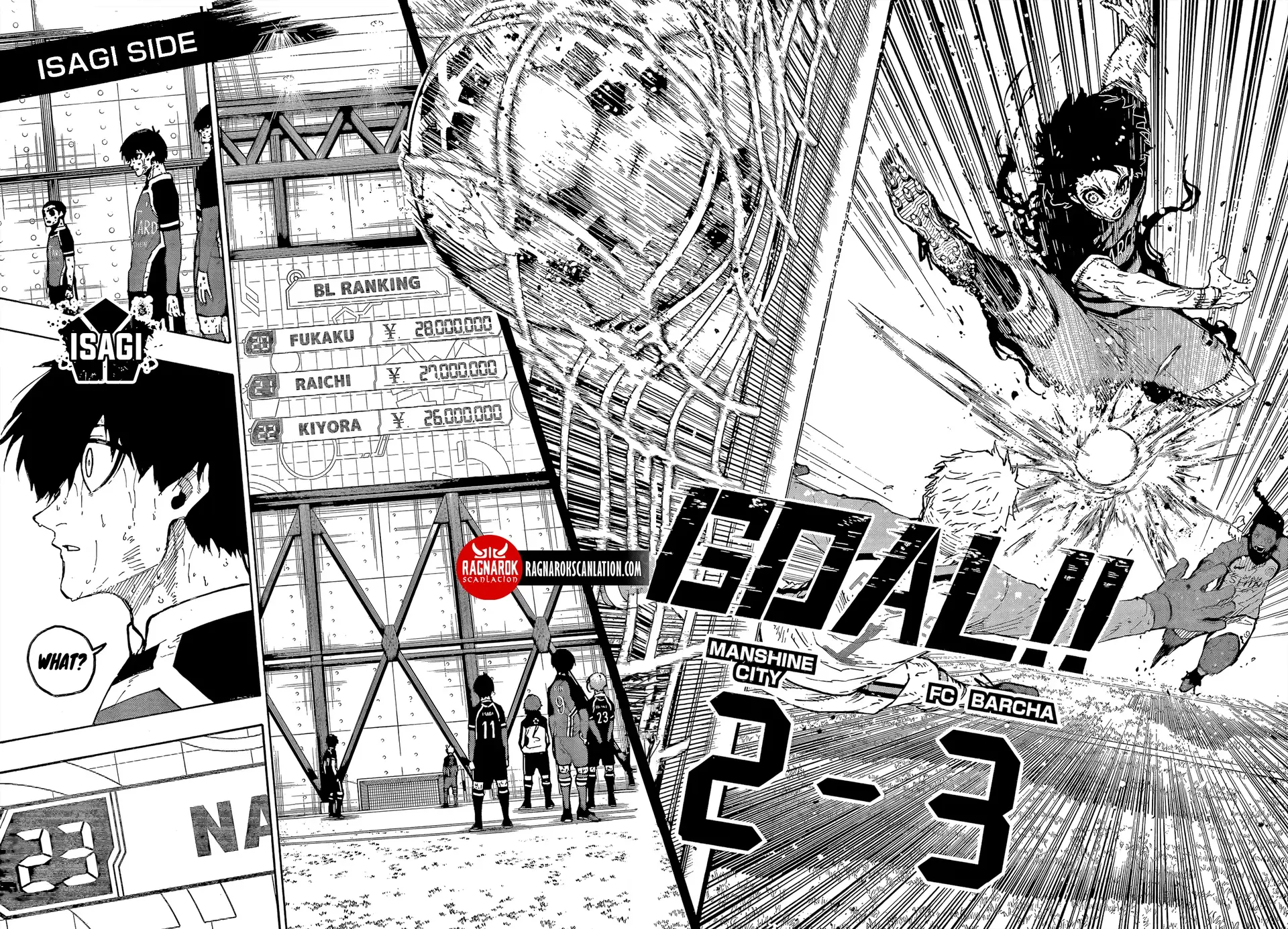 Read Blue Lock manga online Manga Online