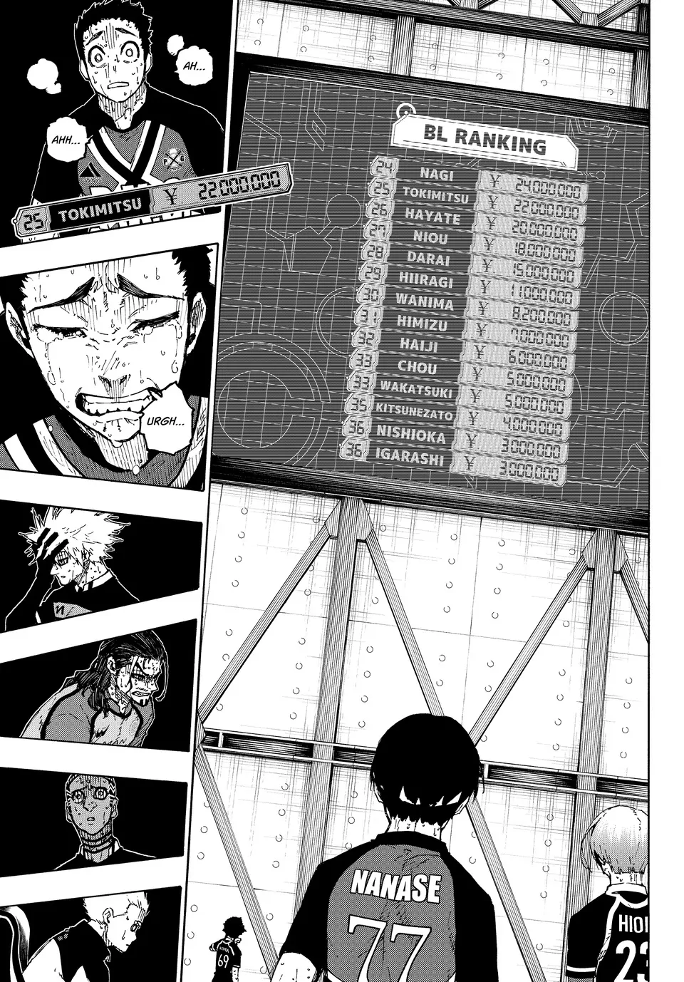 Read Blue Lock manga online Manga Online