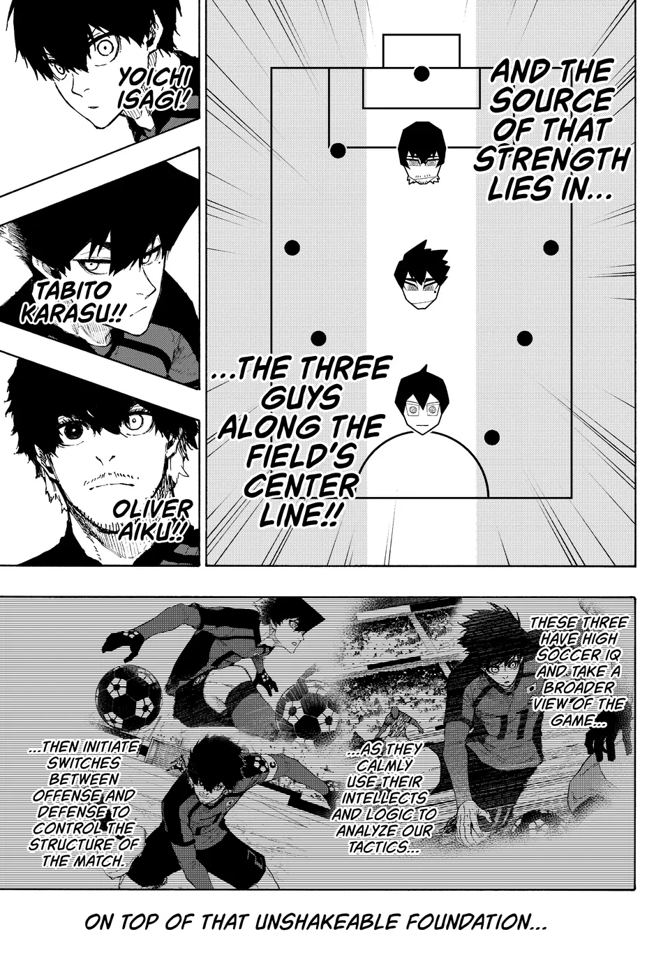 Read Blue Lock manga online Manga Online