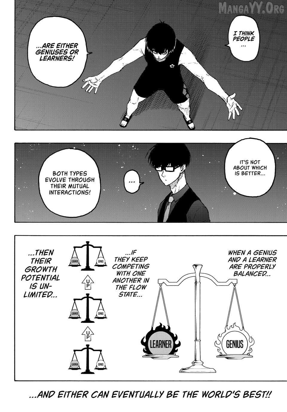 Read Blue Lock manga online Manga Online