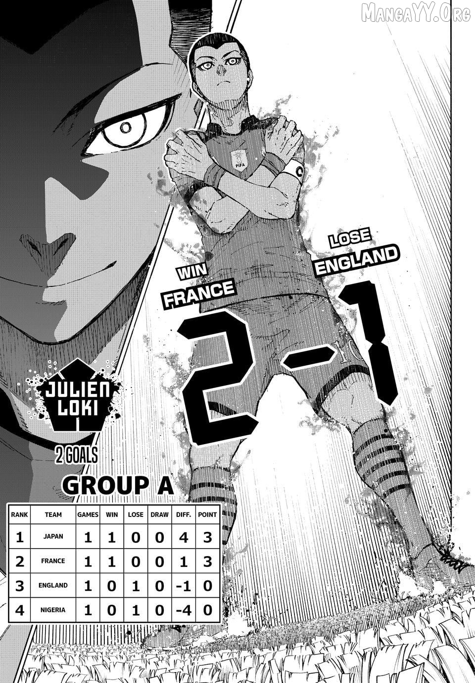 Read Blue Lock manga online Manga Online