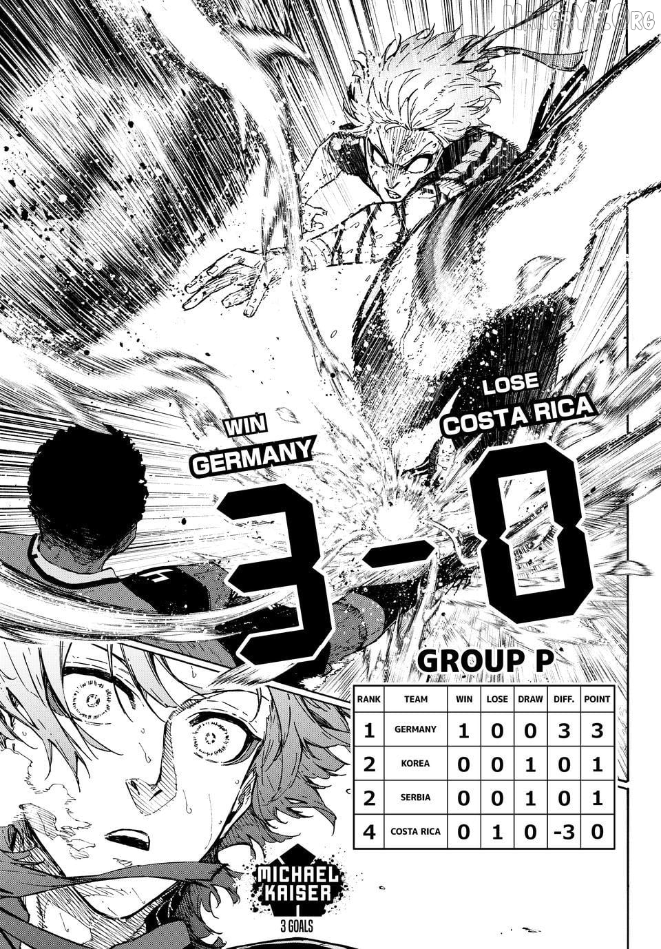 Read Blue Lock manga online Manga Online