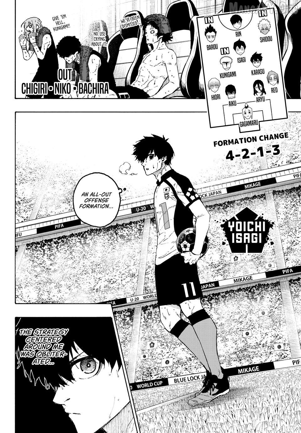 Read Blue Lock manga online Manga Online