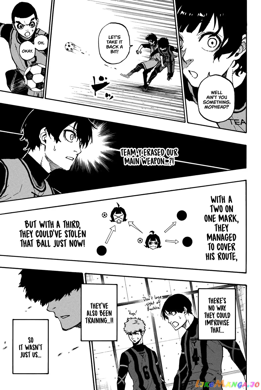 Read Blue Lock manga online Manga Online