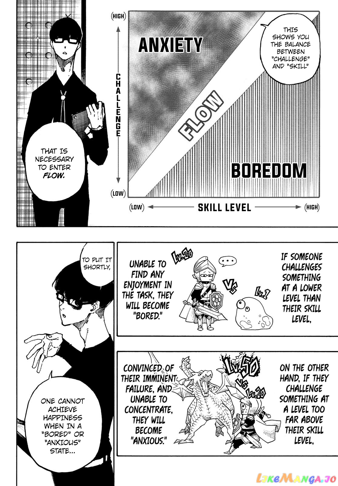 Read Blue Lock manga online Manga Online