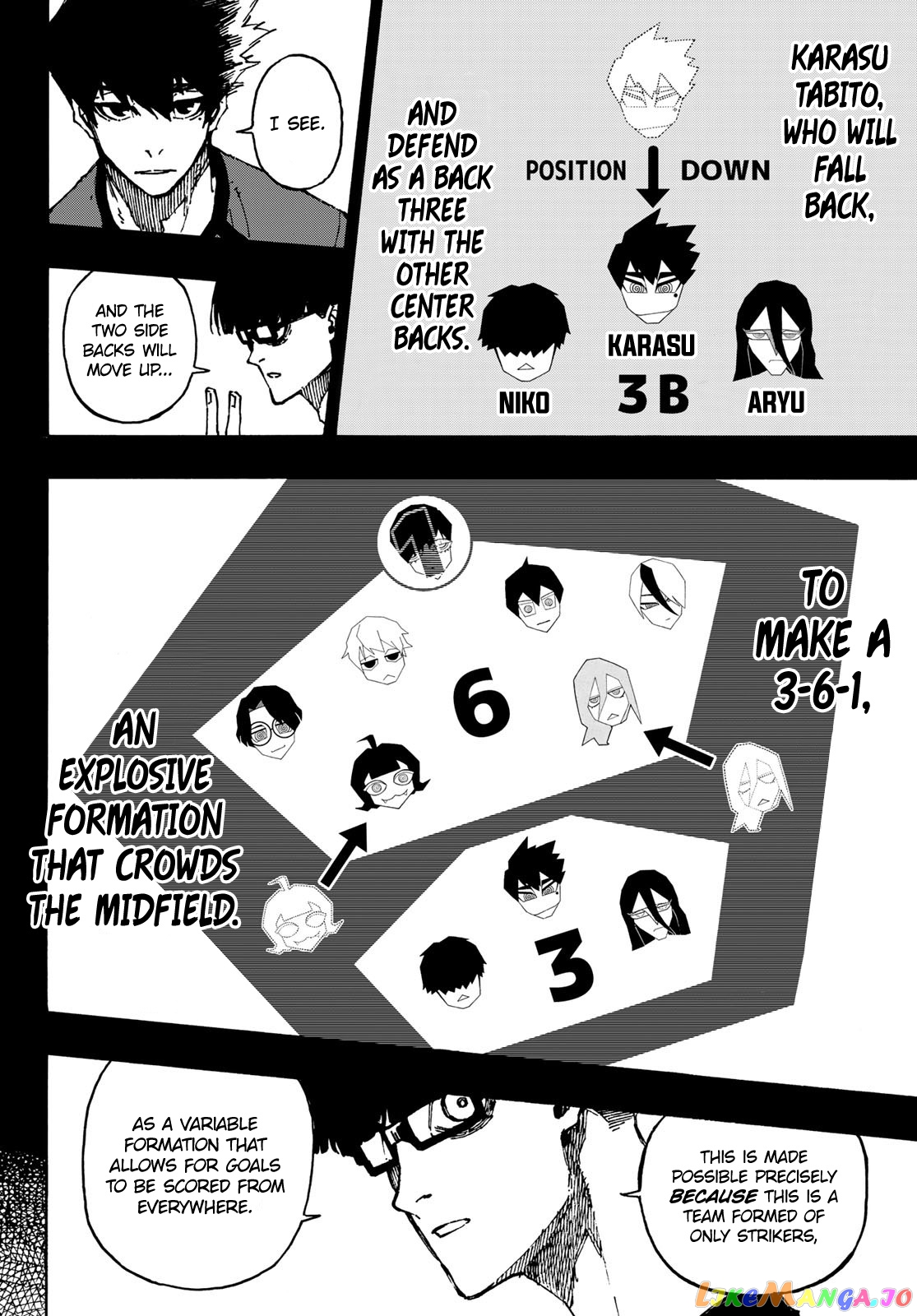 Read Blue Lock manga online Manga Online