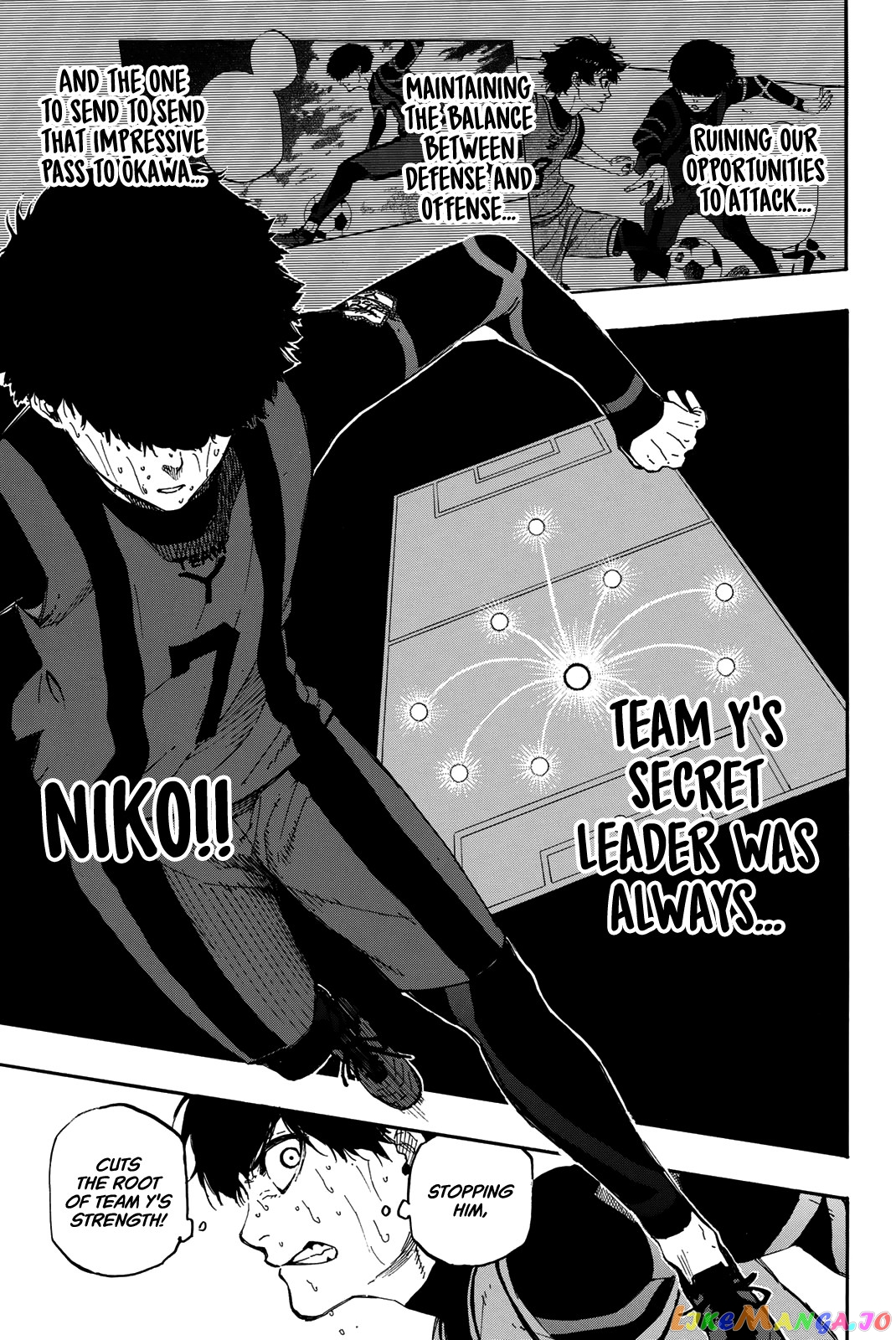 Read Blue Lock manga online Manga Online