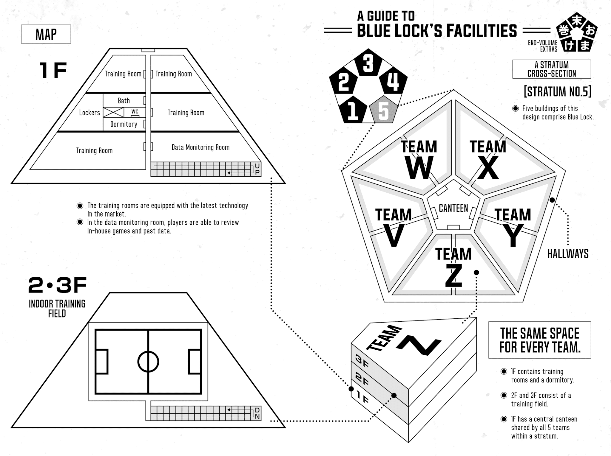 Read Blue Lock manga online Manga Online