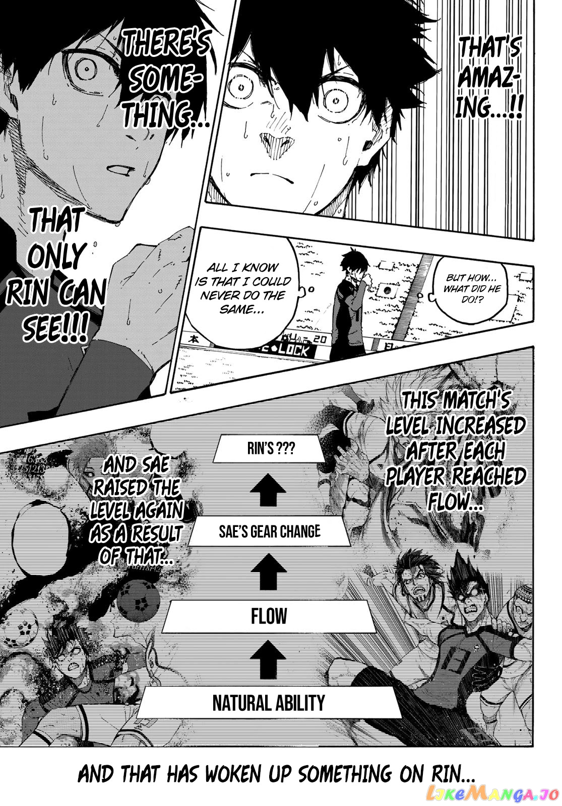 Read Blue Lock manga online Manga Online