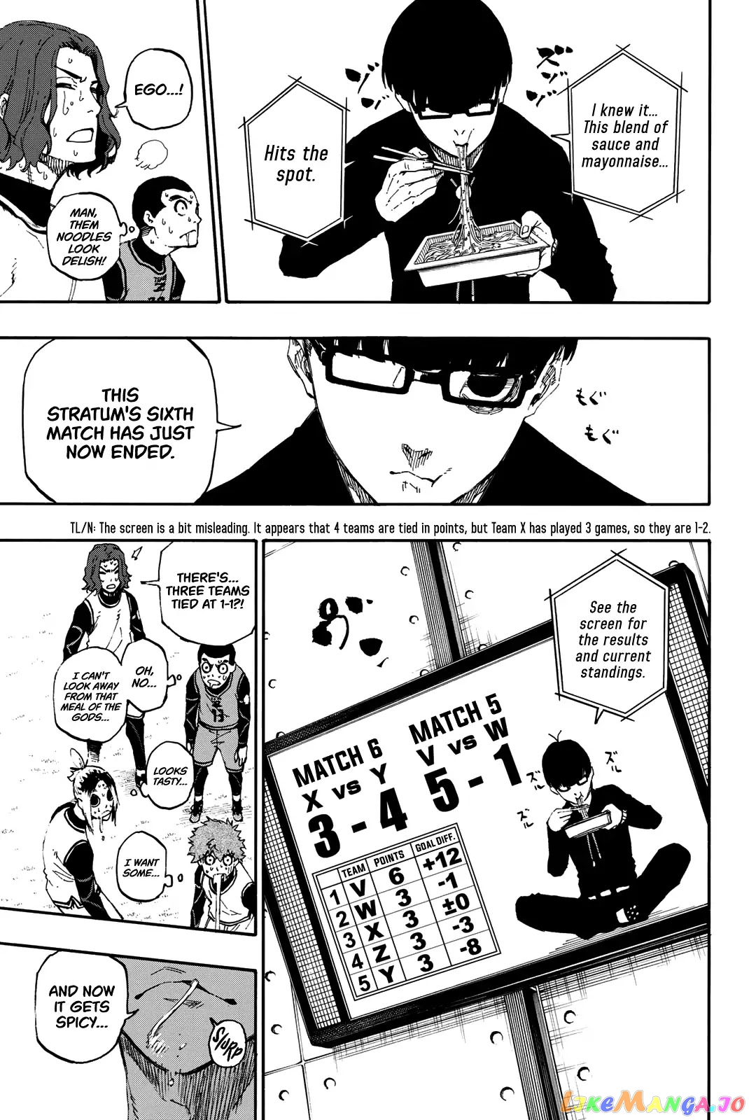 Read Blue Lock manga online Manga Online