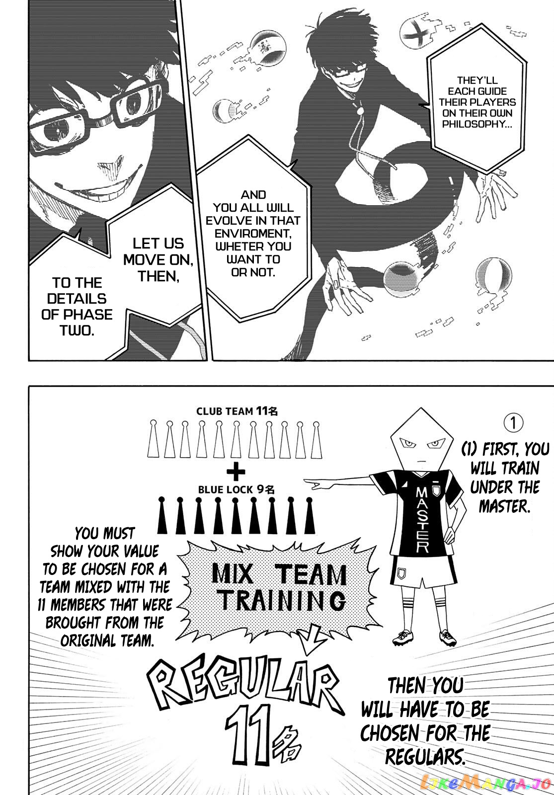 Read Blue Lock manga online Manga Online