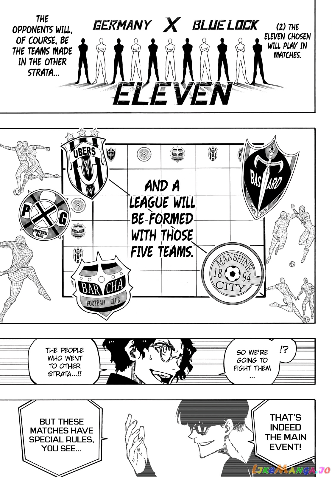 Read Blue Lock manga online Manga Online