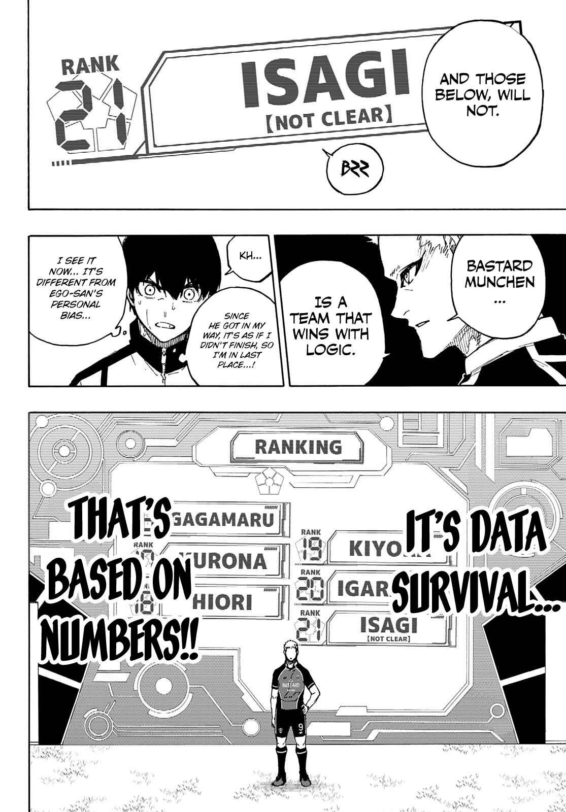 Read Blue Lock manga online Manga Online