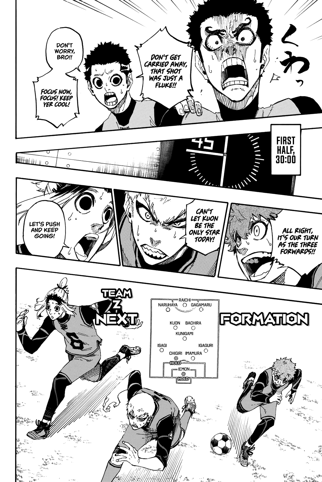 Read Blue Lock manga online Manga Online