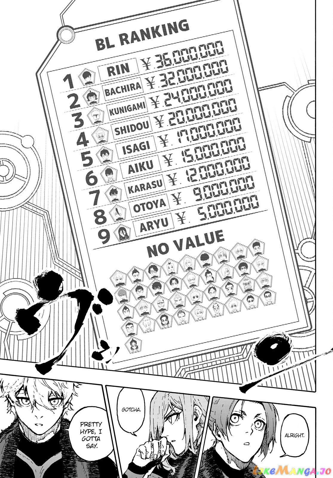 Read Blue Lock manga online Manga Online