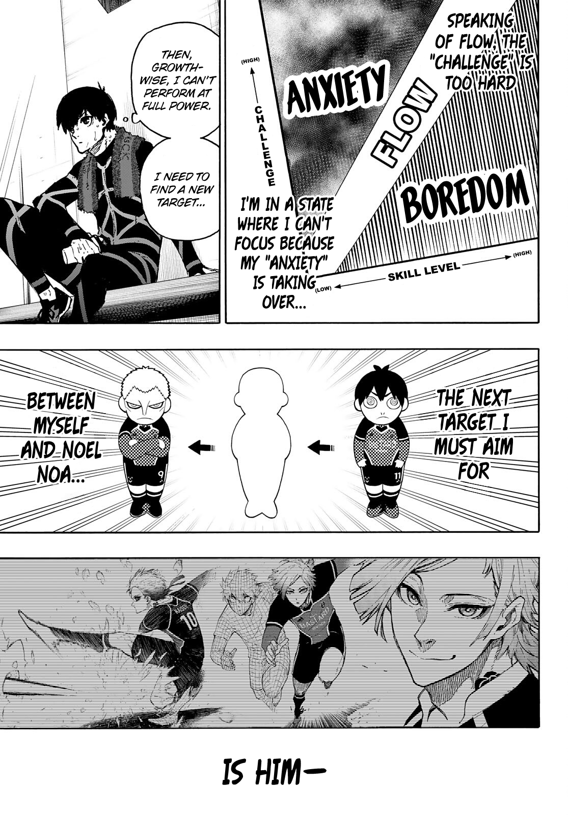 Read Blue Lock manga online Manga Online