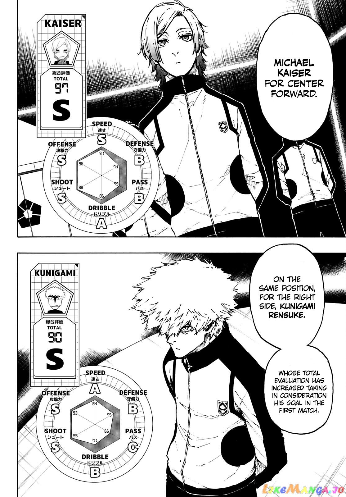 Read Blue Lock manga online Manga Online