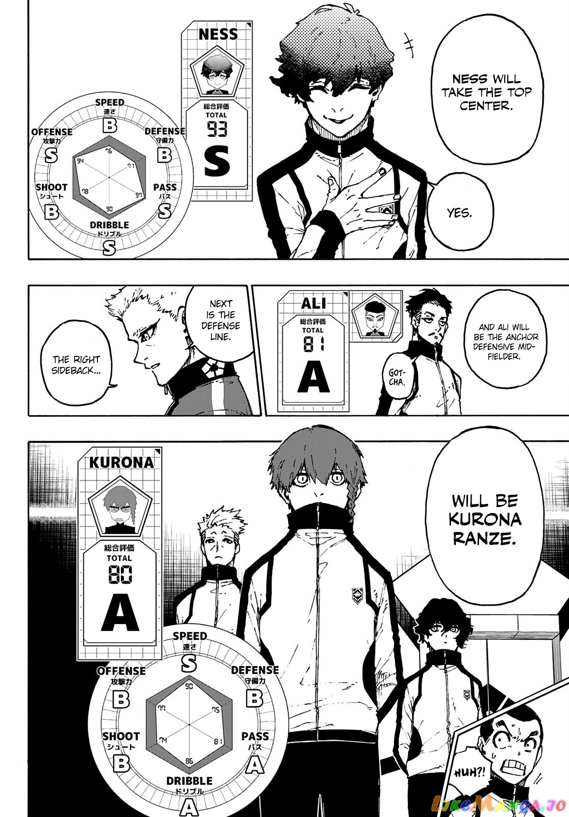 Read Blue Lock manga online Manga Online