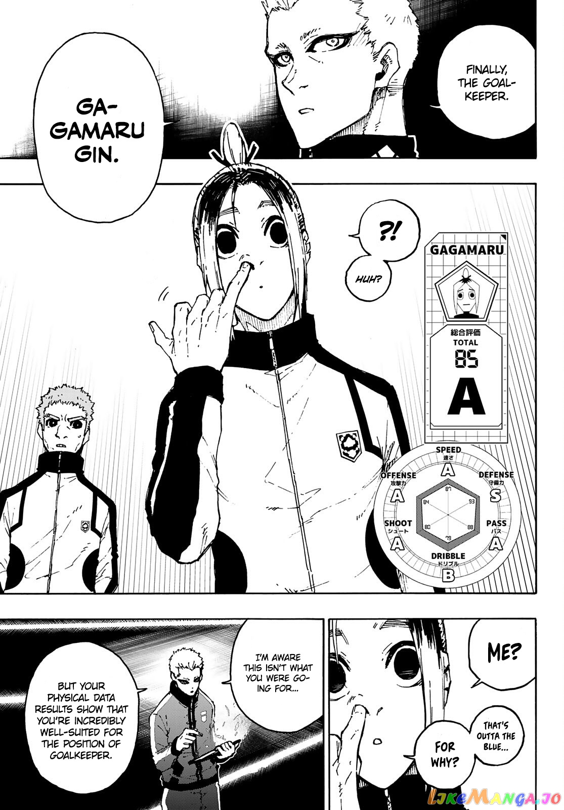 Read Blue Lock manga online Manga Online