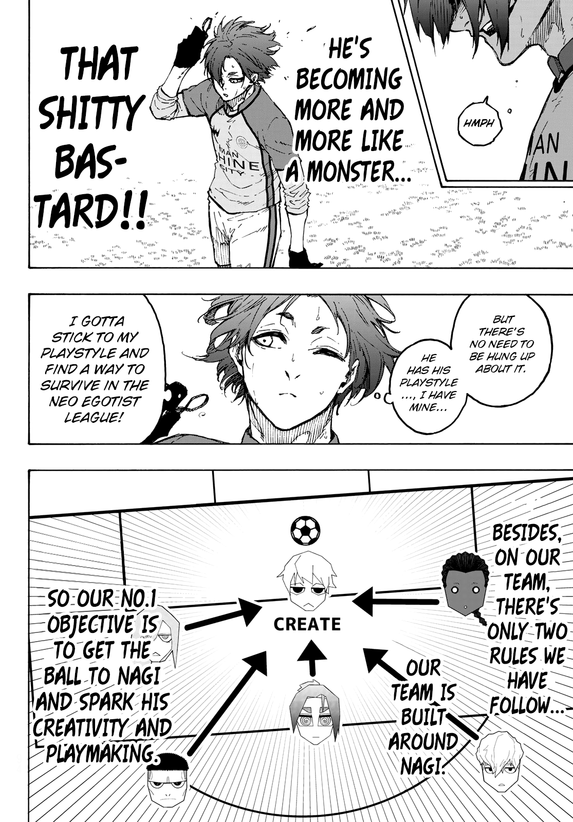 Read Blue Lock manga online Manga Online