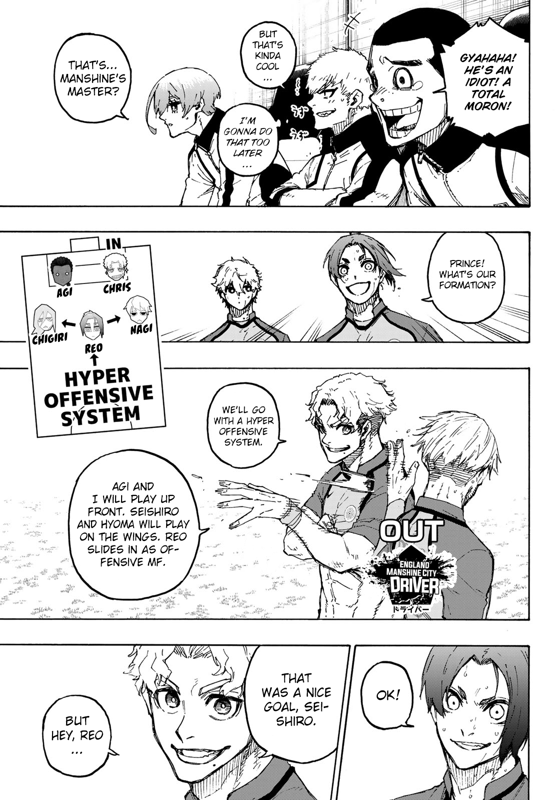 Read Blue Lock manga online Manga Online