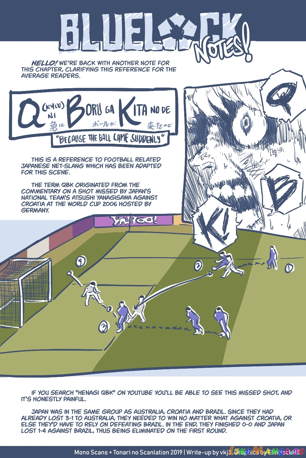 Read Blue Lock manga online Manga Online