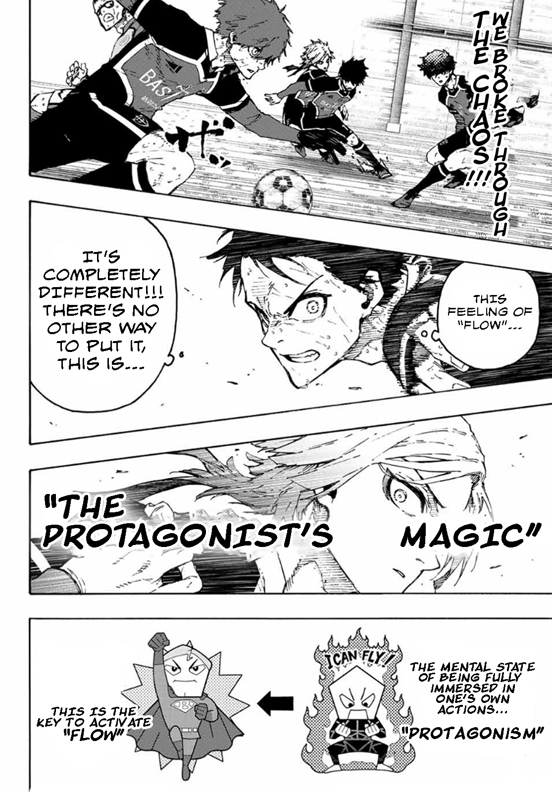 Read Blue Lock manga online Manga Online