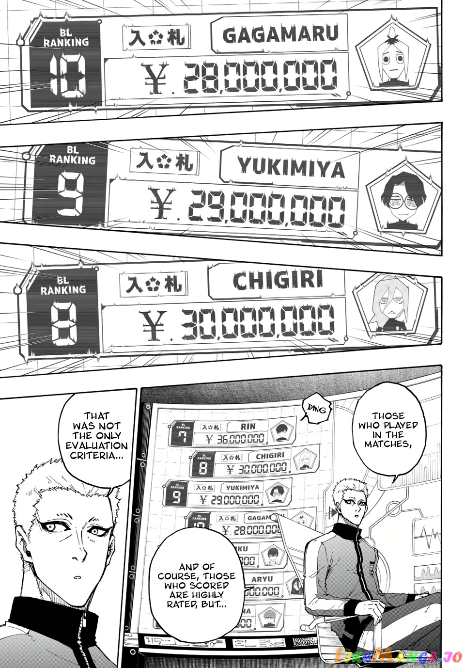 Read Blue Lock manga online Manga Online