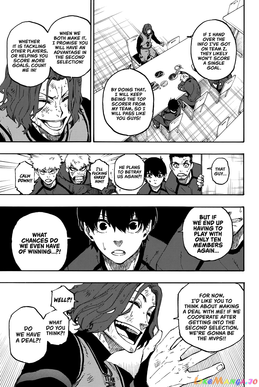 Read Blue Lock manga online Manga Online