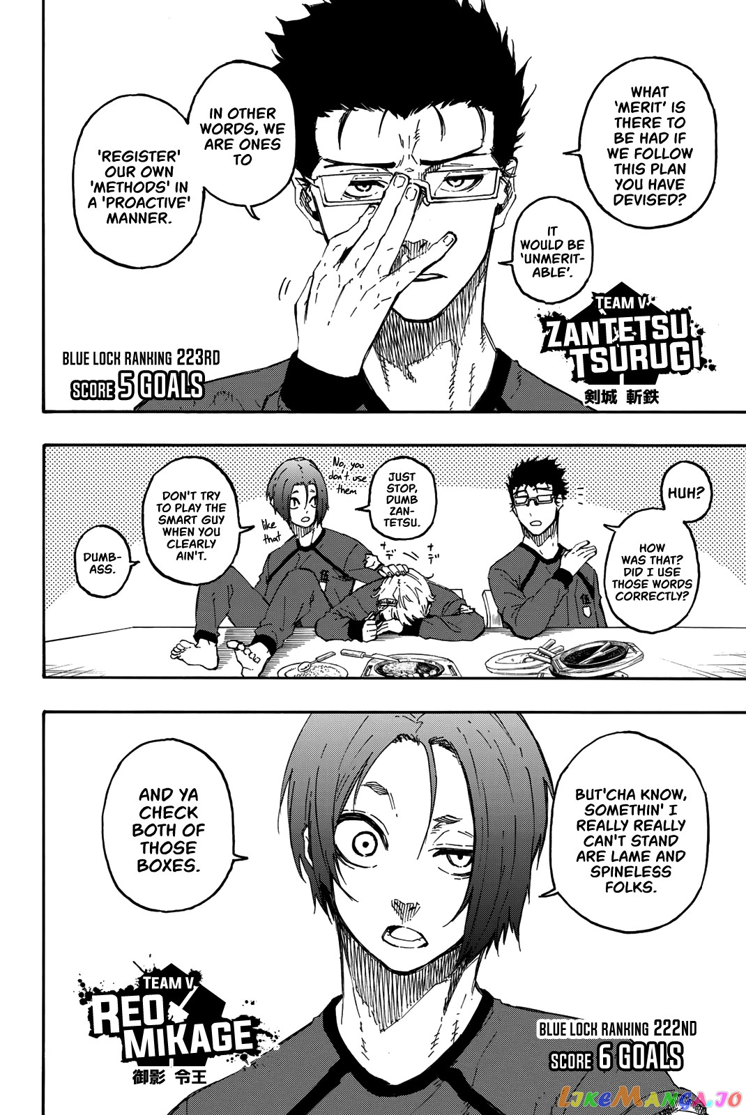 Read Blue Lock manga online Manga Online