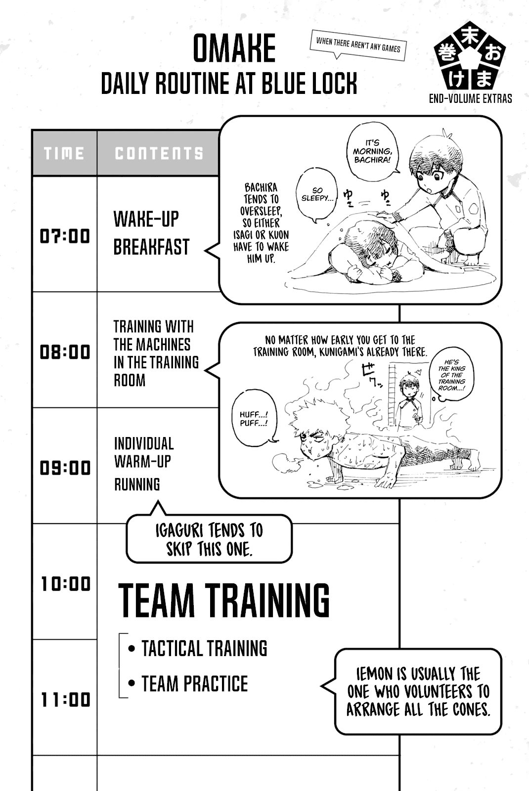 Read Blue Lock manga online Manga Online